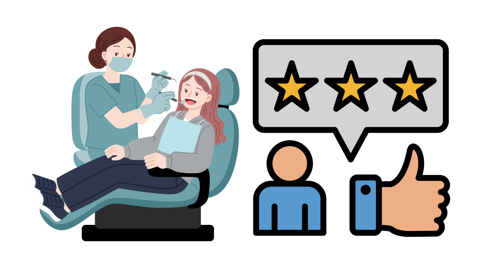 How to get more patient reviews consistently